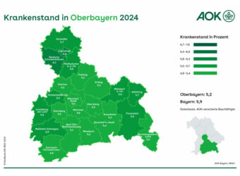 AU_Bayern_2024_rgb_Oberbayern