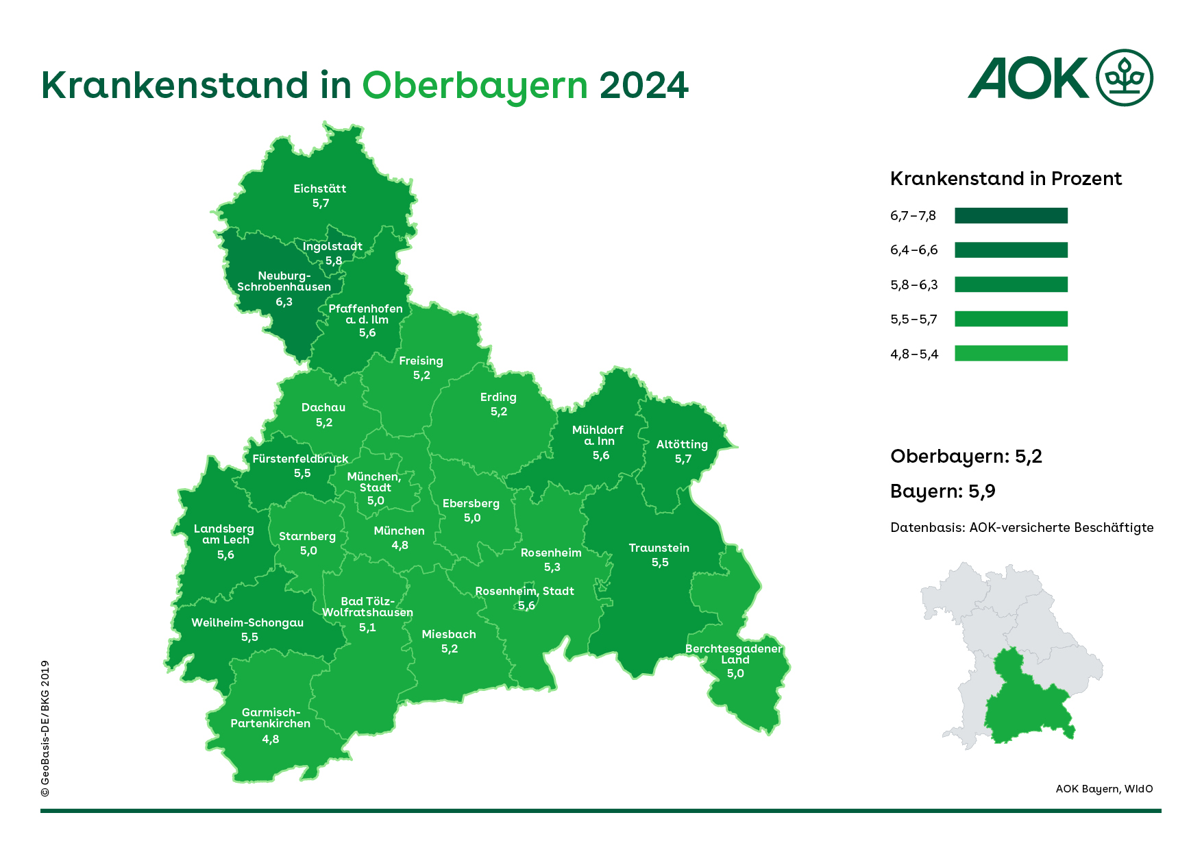 AU_Bayern_2024_rgb_Oberbayern