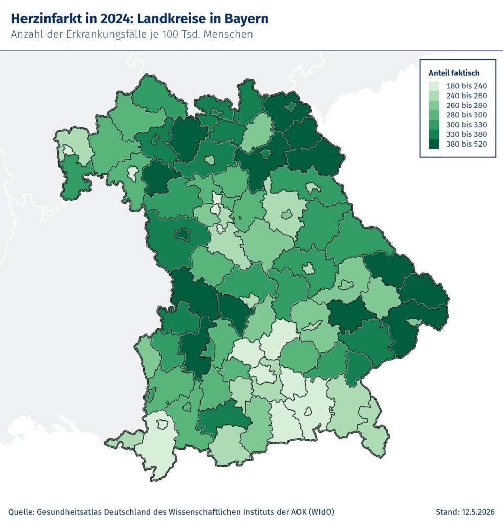 Bildunterschrift: Die Bayernkarte zeigt, wie unterschiedlich hoch die Herzinfarktraten in den Landkreisen und kreisfreien Städten im Freistaat sind. Urhebervermerk: © Gesundheitsatlas des Wissenschaftlichen Instituts der AOK (WIdO)