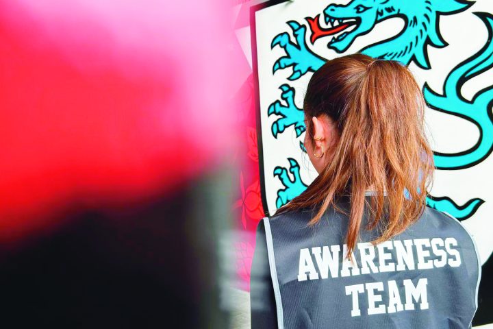 Awerness Team